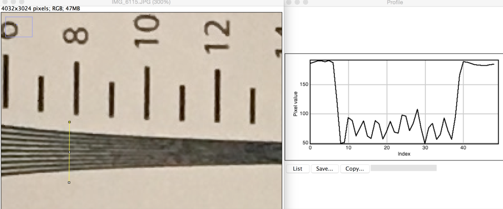 low mag resolution measurement