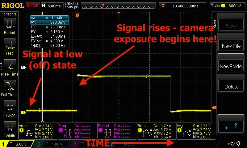 ttl_example