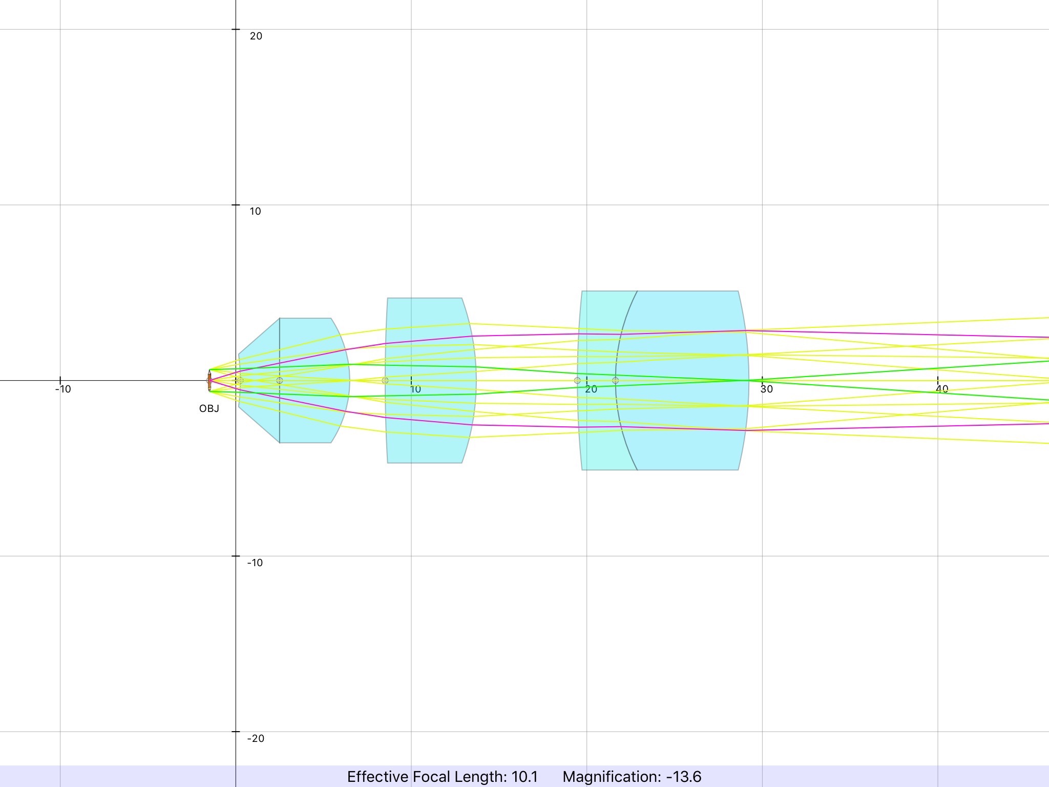 Optical Design comes to the iPad!