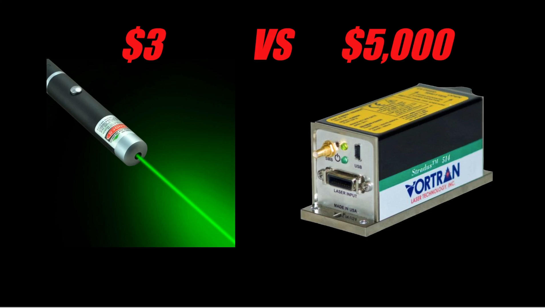 Why a $3 laser vs $5000?